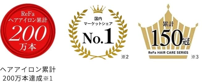 ReFaヘアアイロン累計200万本達成、国内マーケットシェアNo.1、累計150冠達成