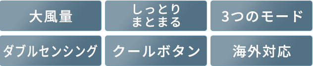 速乾 軽量 ダメージ軽減 ツヤ まとまり 